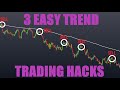 3 Simple Trend Trading Hacks To Become Consistently Profitable