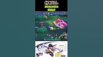 Ruby Highlights #shorts