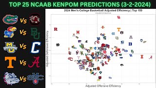 KenPom College Basketball Predictions and Analysis - Top 25 Matchups (March 2, 2024)