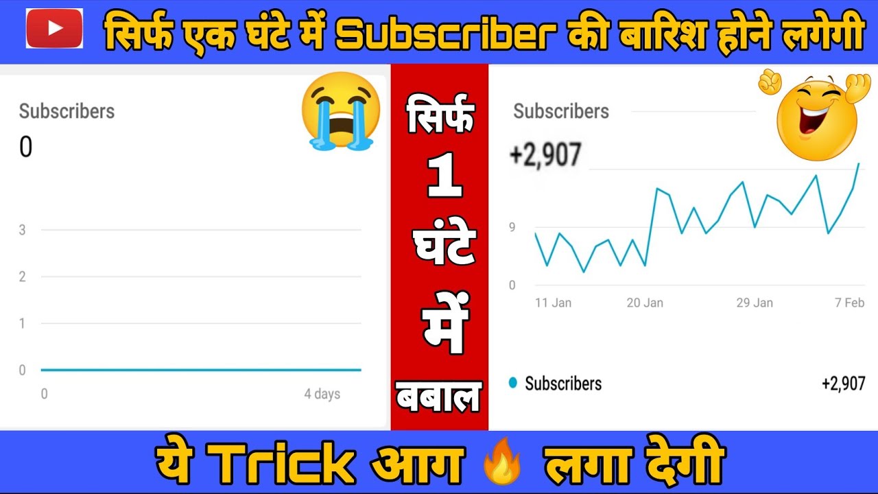 New Channel पर Subscriber Kaise Badhaye | How To Increase Subscribers ...