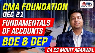 CMA Foundation  Latest Accounts Menti Quiz | BOE And Dep | | CA CS  Mohit Agarwal |