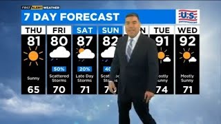 Chicago First Alert Weather: All day sunshine