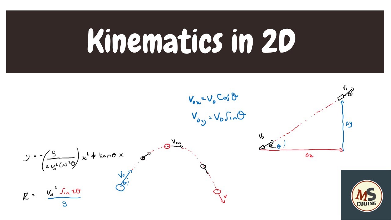 Physics| kinematics in two dimensions (projectile motion, motion in two ...