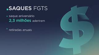 Aplicativo FGTS | Meio Dia Catarina (26/02/2020) screenshot 3