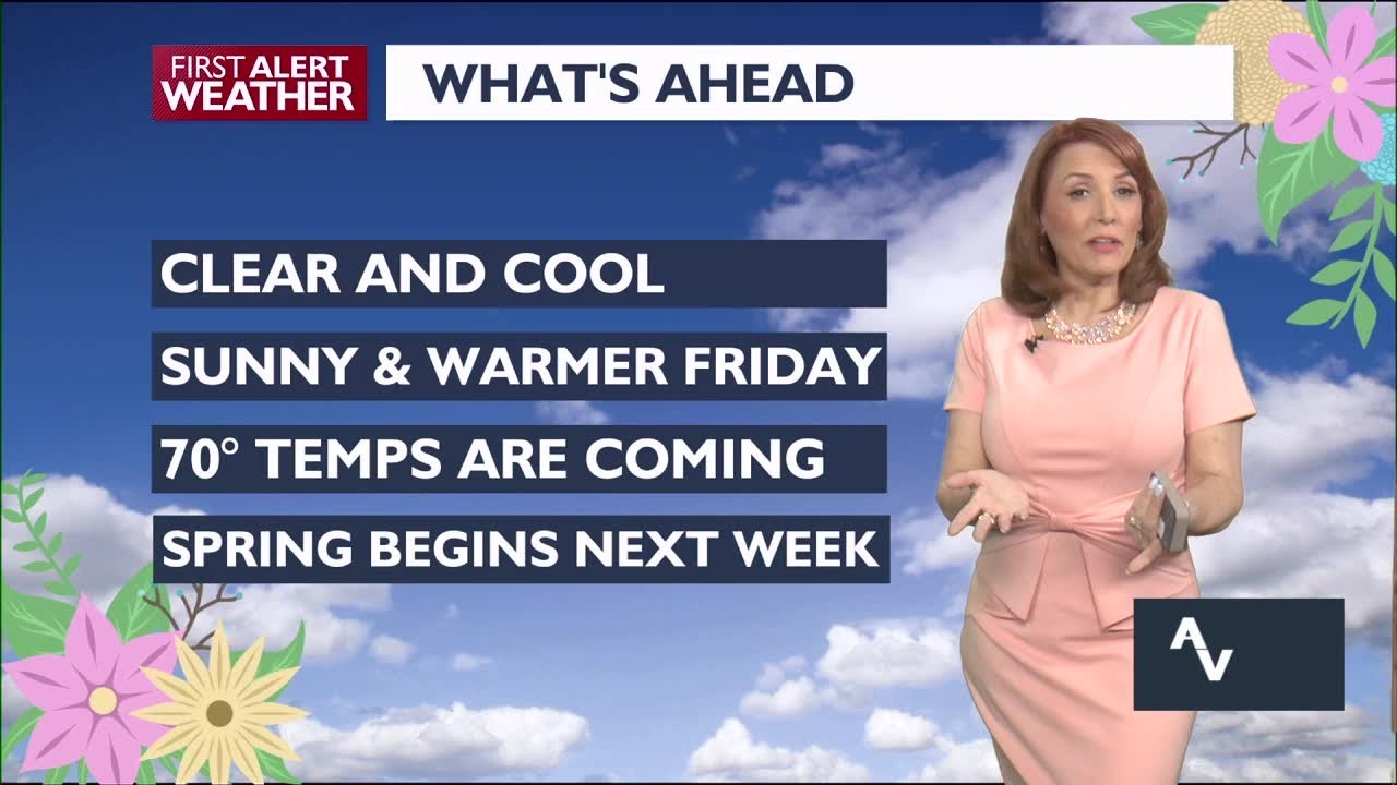 First Alert Weather Thursday Evening - YouTube