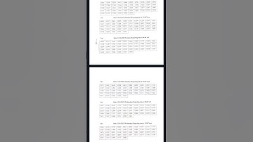 HPSC PGT Chemistry Interview Schedule | Final Rejection List | #hpsc #haryana #2025 | #chemistry |