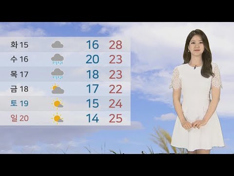 [날씨] 전국 맑고 초여름 더위…자외선ㆍ오존주의 / 연합뉴스TV (YonhapnewsTV)