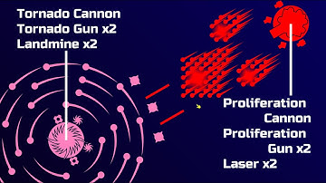 Customizable Tank Battle #2 - Marble Race in Algodoo-