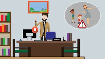 Indolytics School Cop - Student ID Card with SOS/Panic Button