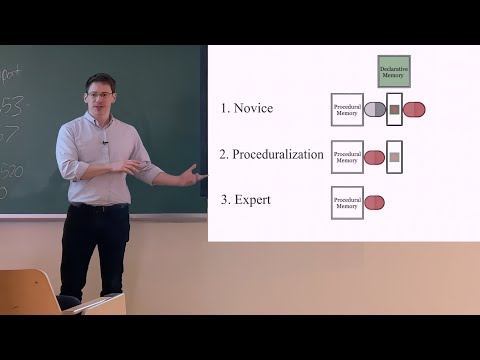Metacognitive skill: how it is acquired