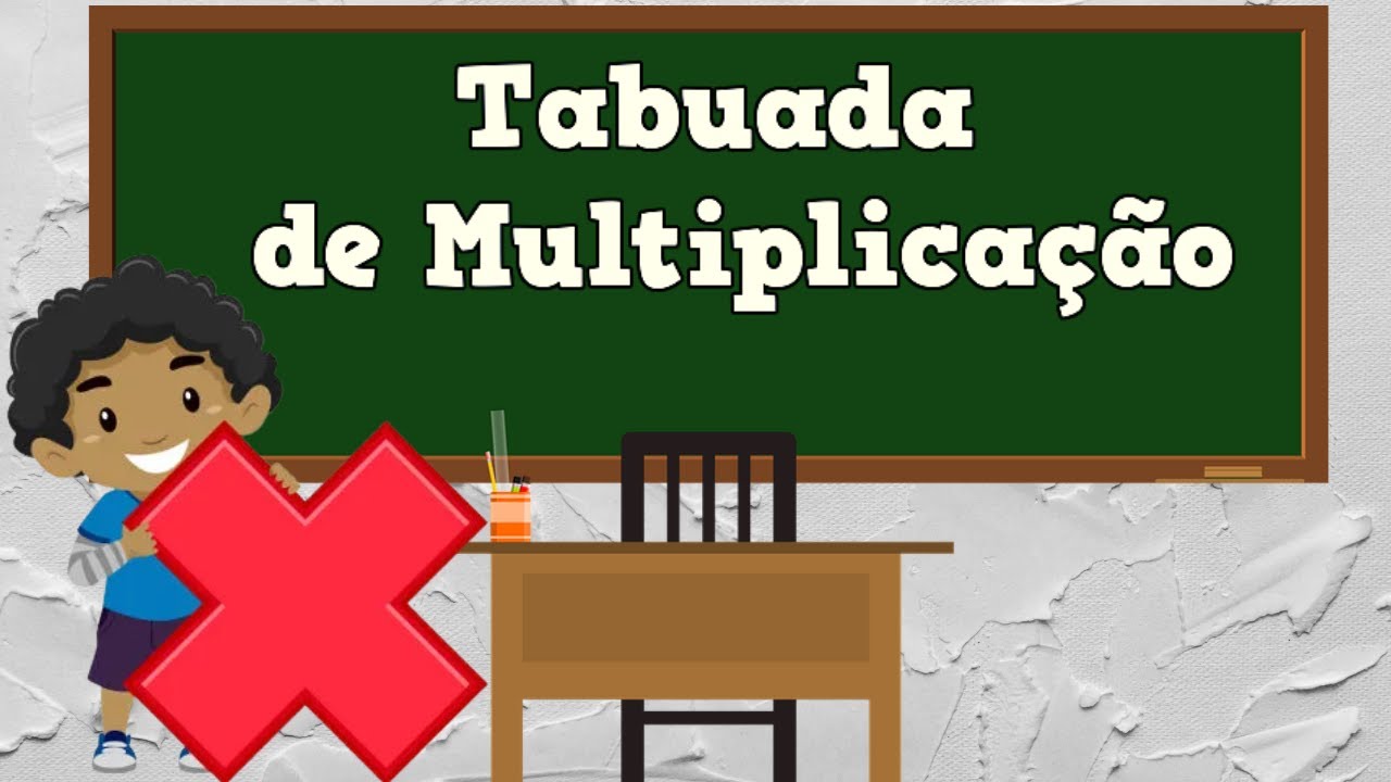 Tabuada de multiplicação - Descubra os benefícios em aprender
