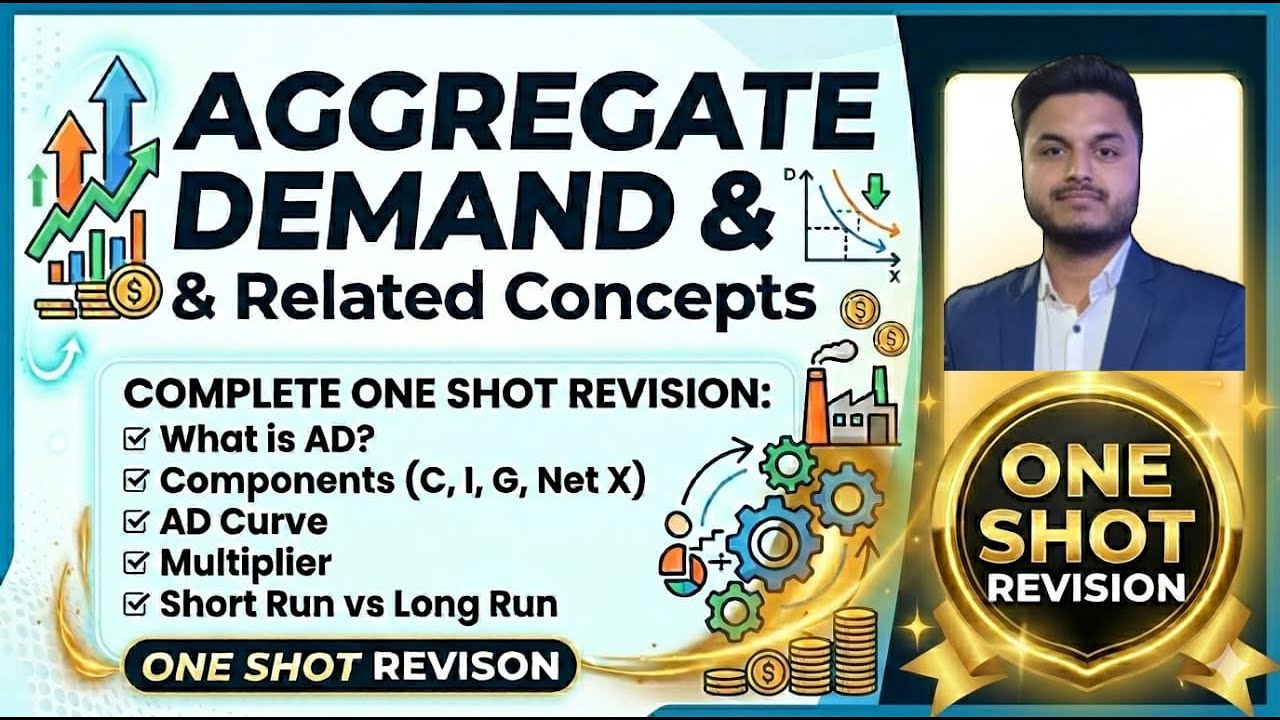AGGREGATE DEMAND AND RELATED CONCEPTS COMPLETE REVISION | ECONOMICS | CLASS 12 | BOARDS 2026