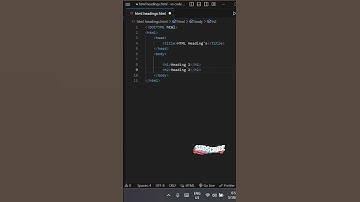 🧑🏻‍💻 HTML Heading List | Html Css  #coding #html #shorts