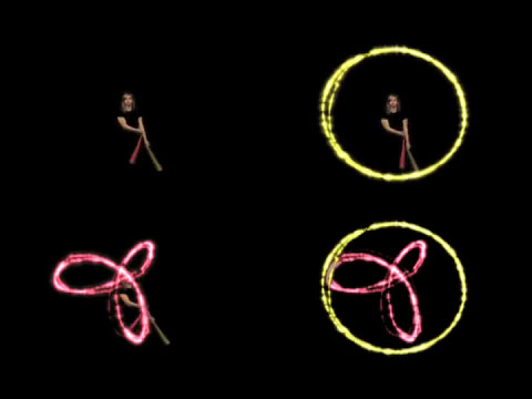 Geometry of Poi