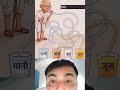 अगर आपके पास दिमाग है तो बताओ इन चारों में से गांधी जी क्या पी रहे हैं 🤔#ytshorts #technology #fun
