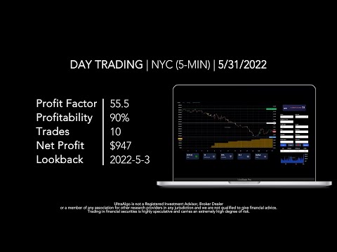 Day Trading $NYC / NYSE (New York City REIT)