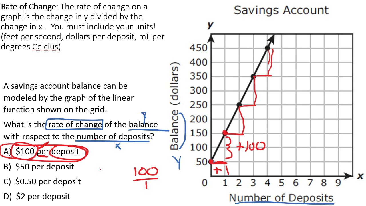 assignment 1 3 rates of change and behavior of graphs