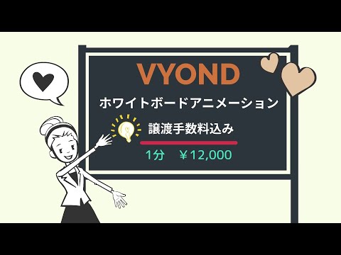 ホワイトボードアニメーション制作します 低価格！丁寧・迅速に対応◎ビジネス・SNS用アニメ♪