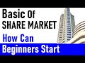 Stock Market For Beginners | How can Beginners Start Investing in Share Market | Hindi | SMC