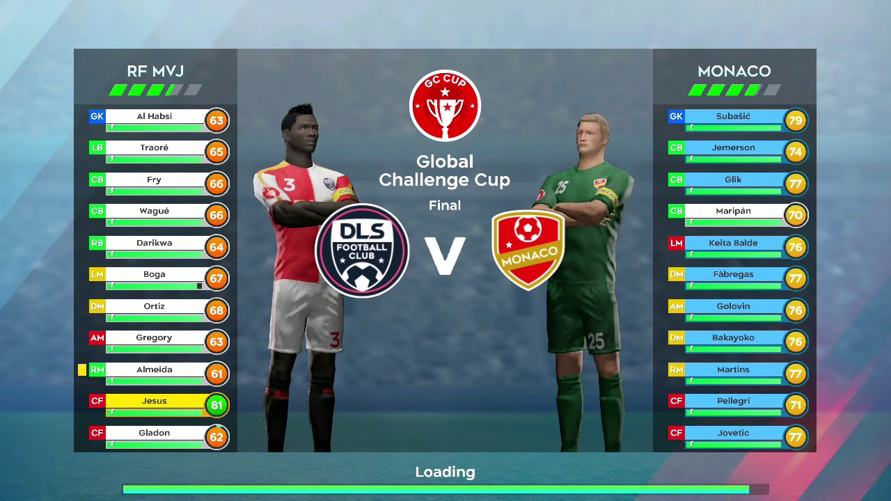 Chung kết c1 dream - YouTube