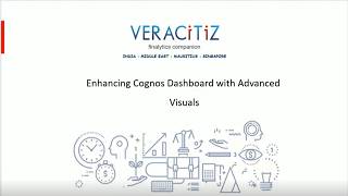 IBM Cognos BI Advanced Visualization - Regional Hover Map