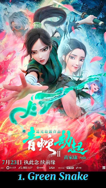 Top 10 Best Chinese Animated Movies in Hindi Dubbed💕#shorts