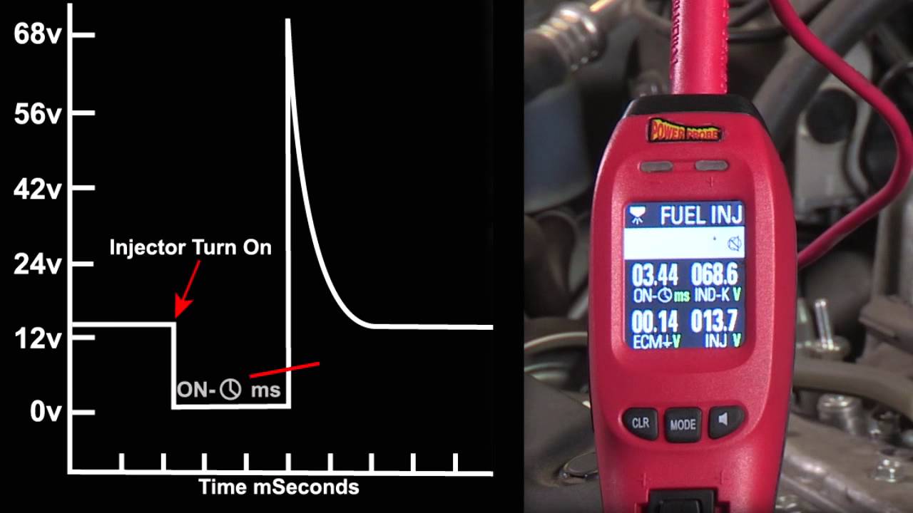 Autel Ps100 Vs Power Probe 4