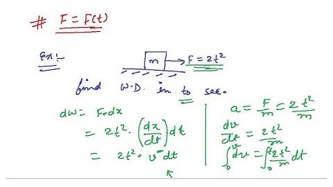 Work Power Energy II Part-1 II IIT JEE and NEET II Physics By S.K Sir(IIT GUWAHATI)
