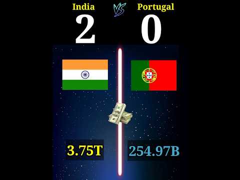 India Vs Portugal❓| इंडिया VS पुर्तगाल | #shorts #india #portugal