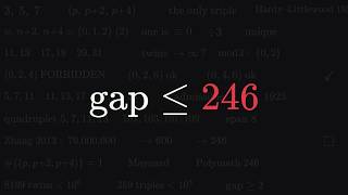 246 Is As Close As We Can Prove Primes Get