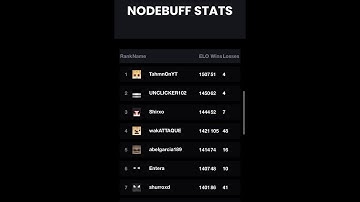 #1 NoDebuff on MMC (ft. Jewdah, Nakoso, woklywo, etc)