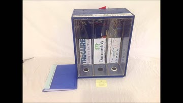 2013 Leaving Certificate Technology