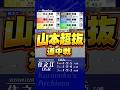 2026年02月05日〔G1住之江5R〕 #競艇 #ボートレース #山本隆幸 #超抜機 #道中戦 #抜き #前検一番時計 #超抜モーター #井上忠政 #逃げ #澤田尚也 #近畿地区選手権競走