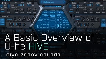 U-he HIVE - Basic Overview