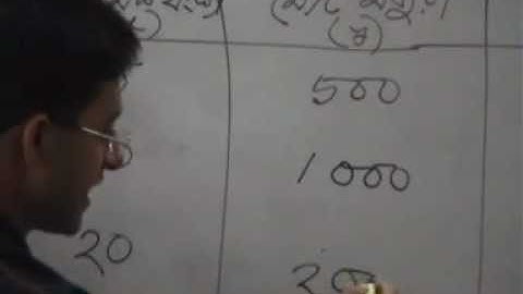 OnnoRokom Pathshala_Physics_Trigonometry_Part-01