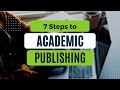 What is the academic publishing process