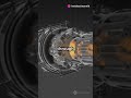 How Jet Aerodynamics Defy Physics!