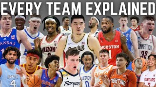 Every Team in the 2024 NCAA Tournament Explained