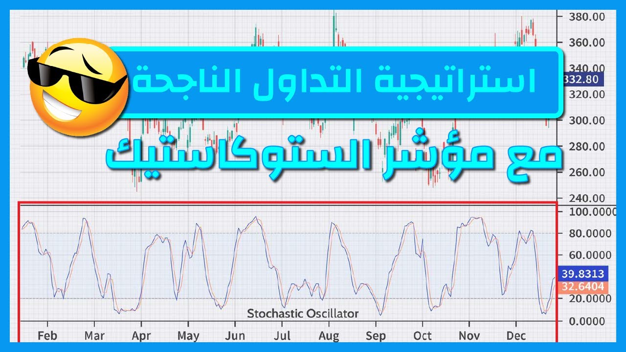 تعلم كيفية استخدام مؤشر الستوكاستيك بكل ثقة في تحليلك للأسواق المالية ...