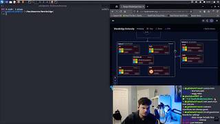 Hacking OSCP Style Lab