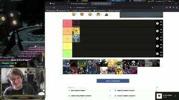 Serenaya creates an FFXIV Tier List! | All Ultimate Phases