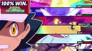 Ash Ketchum's WORLD CHAMPION Journeys Team 100% BEATS Leon CONFIRMED?! - Pokémon Journeys