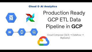 Production Ready GCP ETL Data Pipeline with Cloud Composer  [GCS → Beam → BigQuery]