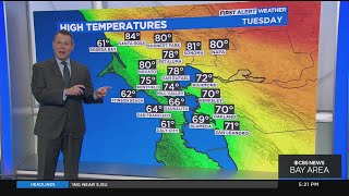 First Alert Weather Monday Night Forecast