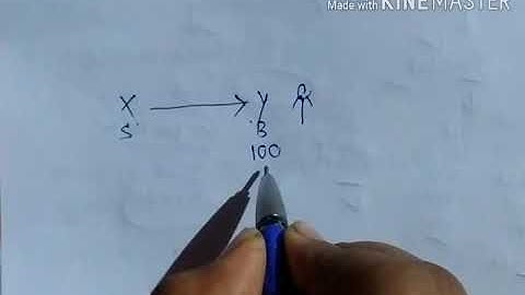 Gst Registration for CA, CMA,CS & B.COM part 1, section- 22