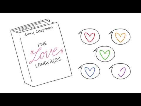 Video: What Is Your Love Language?