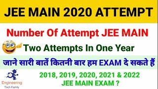 JEE Main 2020  JEE Main 2020 Number Of Attempts | Droppers Eligibilty | Exam Date, Syllabus | ??
