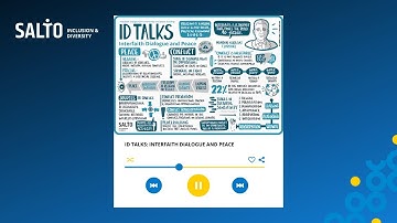 ID Talks Interfaith Dialogue and Peace by Mamoun Khreisat || Full Video