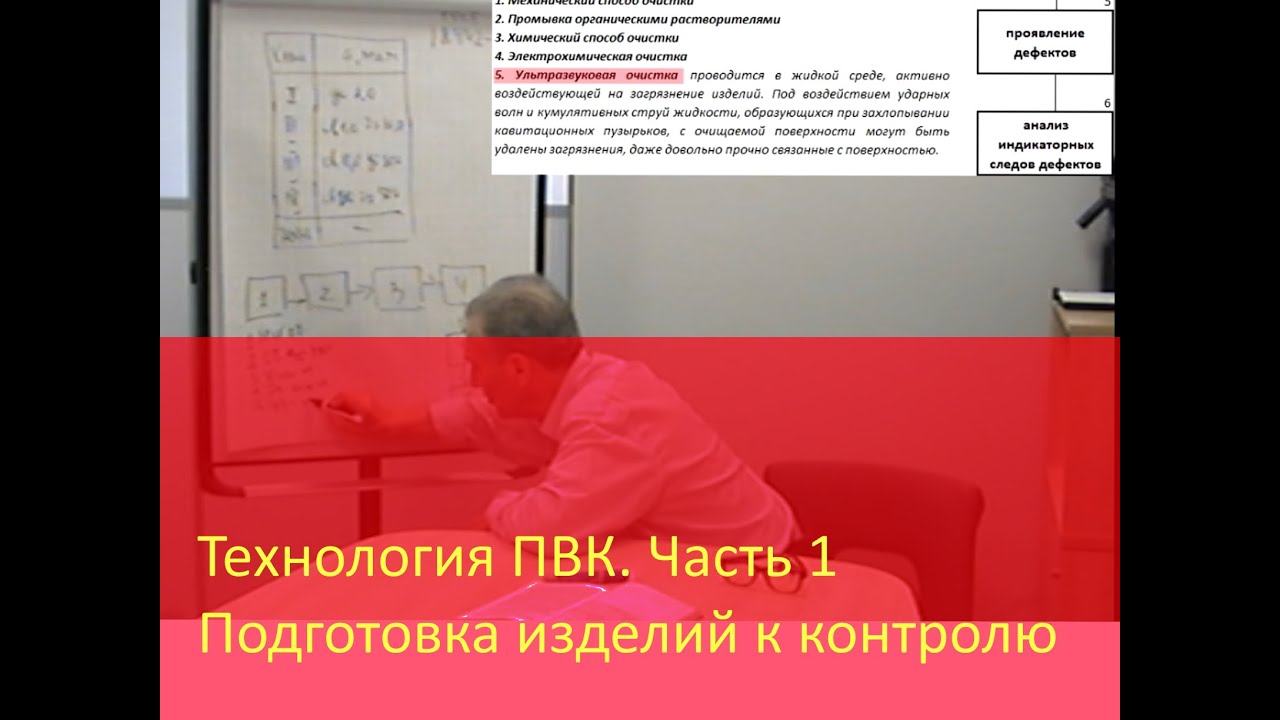 Пвк веста обучение