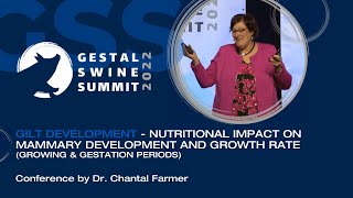 Gilt Development: Nutritional Impact on Mammary Development & Growth Rate